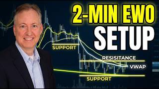 2‑Minute EWO Setup Explained (Support, Resistance & VWAP Combo)