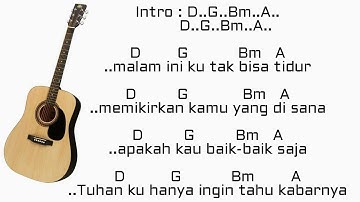 Chord gitar D