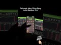 How To Create Free MemeCoin in 2026 #crypto #memes