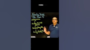 JEE 2026 : Priority task before JEE MAIN 2026 JAN ATTEMPT #mohittyagi #competishun #iit