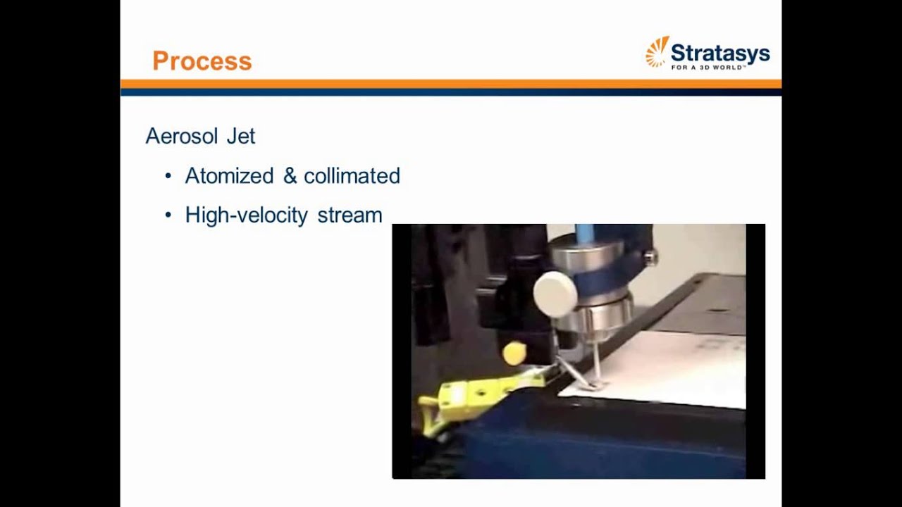 Smart Parts Additive Manufacturing for Integrated Electromechanical