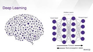 Solving Problems -  Big and Small | Machine Learning Online Course part 3