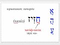 Урок № 3.  Учимся читать буквы "зАйин", "хэт", "тэт" и "йуд"