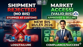 BIS Certification for Import in India 2026 | Mandatory Rules, DGFT Updates & How to Check