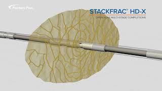 StackFRAC HD-X Multi-Stage Completion System — Packers Plus