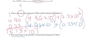 unit3d6: Scientific Notation- Word Problems (Addition and Subtraction) (Practice Problems)