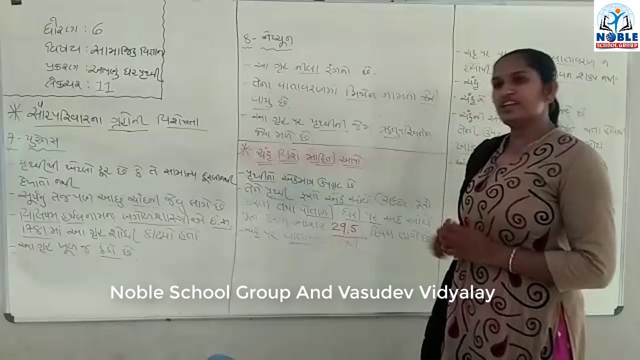 Standard 6th Social Science Lecture 11 YouTube