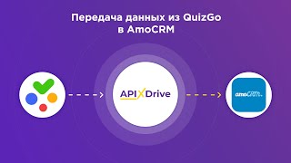 Интеграция QuizGo и AmoCRM | Как настроить передачу данных из КвизГоу​ в АмоСРМ?