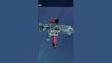 Best Buck Loadout - Rainbow Six Siege #rainbowsixsiege #gaming #shorts #new #siege #jynxzi