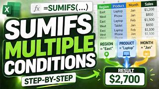 Famous SUMIFS in Excel | Multiple Conditions Explained Step-by-Step Wealth
