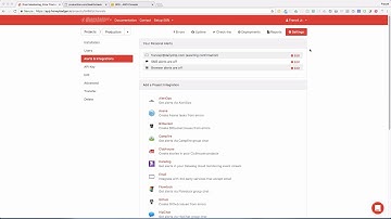 Monitoring and Alerting