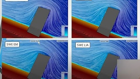 HEC-RAS 2D Equations