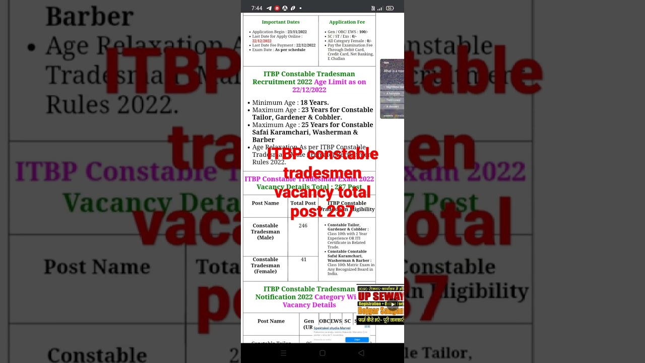 ITBP constable tradesman vacancy, online starting 23/11/22 and last date-24/12/22