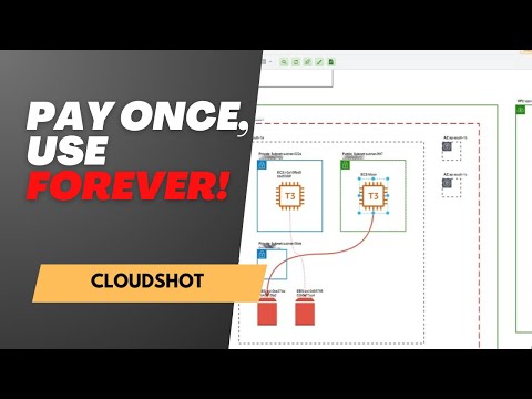 🌩️ Cloudshot Review: The Cloud Infrastructure Tool DevOps Teams Will Love!
