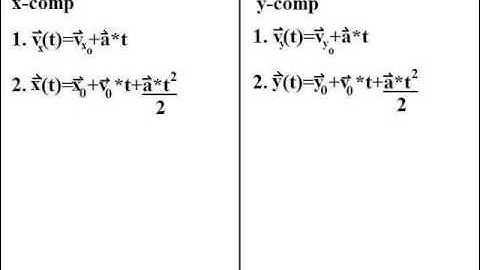Physics Lecture 9: 2-d kinematics