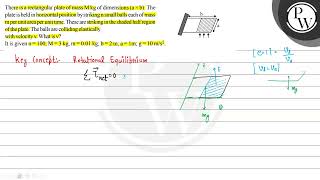 There is a rectangular plate of mass \( \mathrm{M} \mathrm{kg} \) o...