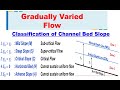 Classification of Channel Bed Slope | Gradually Varied Flow | Hydraulics and Fluid Mechanics