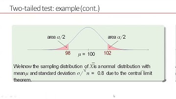 SAITM B Tech Applied Sem 2/ee sem-4 Probability & Statistics Unit 4  Lecture 10