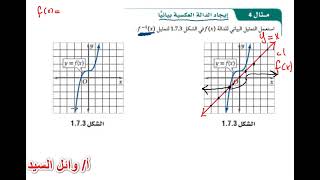 ايجاد الدالة العكسية بيانيا