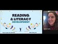 Understanding Literacy Development (Part 1)- Elements of Skilled Reading &amp; Phonological Awareness