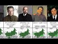 【1682〜2021】歴代ロシアの国家元首