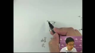 Herman Yeung - CE Maths PP 2011/II/Q25 (C天書內容)