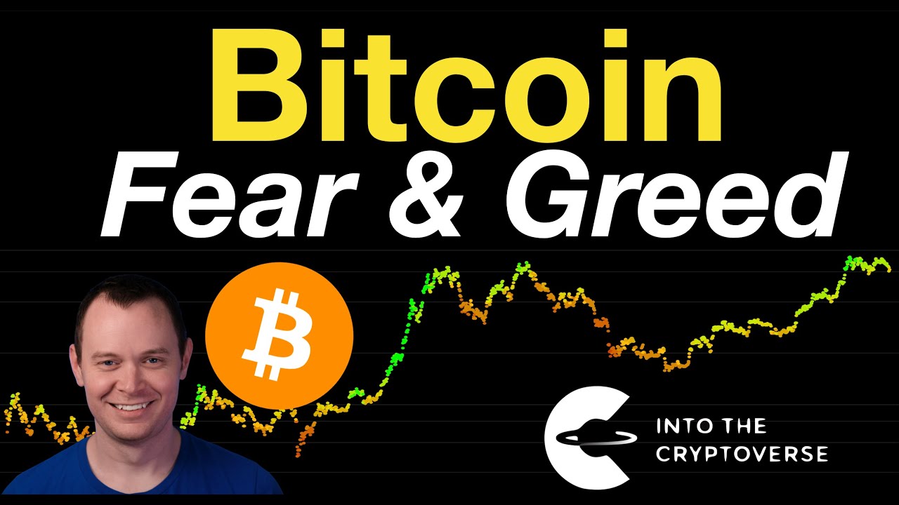 Bitcoin: Fear & Greed Index