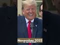 Melania Trump's Absence: Why She's Missing Trump's Campaign #donaldtrump #melaniatrump #maralago