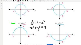 Year 10 Elective Desmos Circles