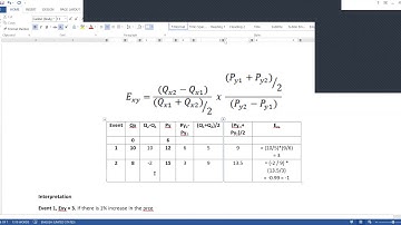 Introduction to Cross Price Elasticity - Application, Interpretation, Graphs & Formula