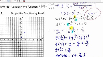 1.2_Finding Limits Graphically and Numerically