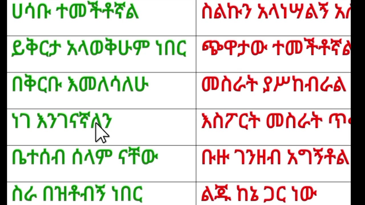የአማርኛ ዓረፍተ ነገር ለጀማሪዎች የሚሆን #amharic #education 0921557522