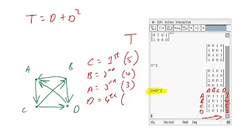 Matrices - Dominance