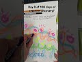 What does my confident voice sound like? #100dayproject #reclaimyourvoice #queenofmyowndamnstory