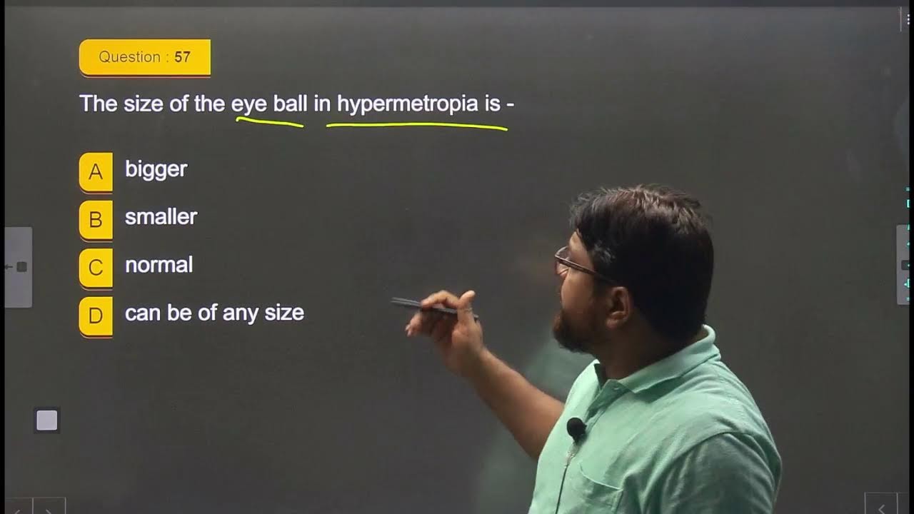 Surgery-  UNANI MEDICAL OFFICER (PYQ)