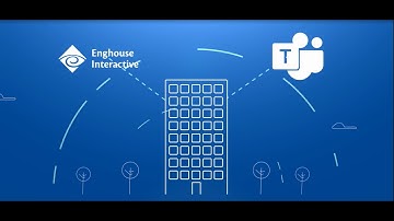 Enghouse Contact Centre in Microsoft Teams