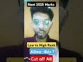 Neet 2025 cut off | Neet 2025 marks vs rank | Neet 2025 latest update | Neet 2025 Expected cut off