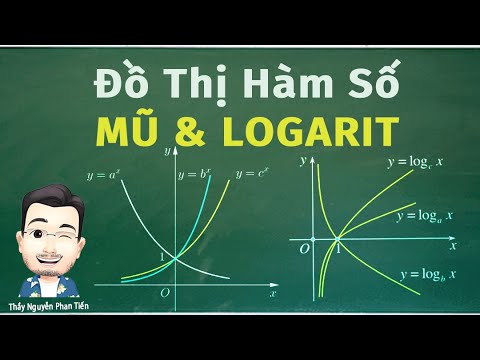 Video: Làm thế nào để bạn phân biệt sự khác biệt giữa tuyến tính và hàm mũ?