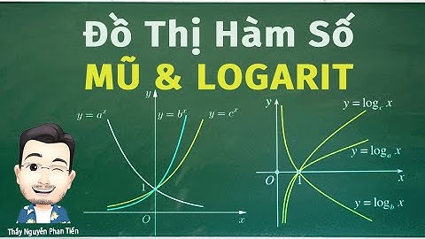 Đồ Thị Hàm Số Mũ Và Logarit (Toán 11- SGK Mới)) || Thầy Nguyễn Phan Tiến