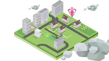 AirCUVE : Multi-Factor Authentication and BYOD Solution