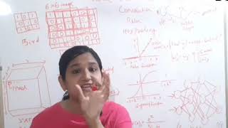 CONVOLUTIONAL NEURAL NETWORK TUTORIAL EXAMPLE EASY CLEAR EXPLANATION #realknowsengineering