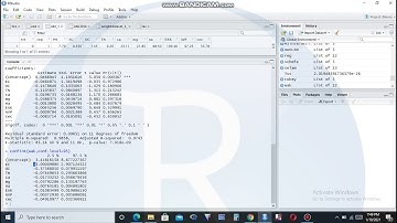 Multiple Linear Regression In R studio