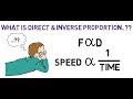 Direct & Inverse Proportion