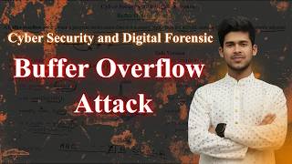 10. Buffer Overflow Attack | Buffer Prevention | Cyber Security