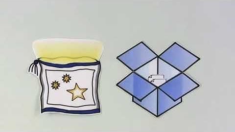 Dropbox 0.8.106 Amazing App