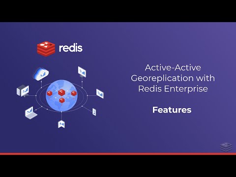 Active-Active Geo-Replication Features