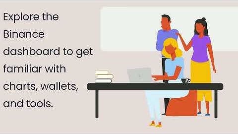 Learn Binance Trading