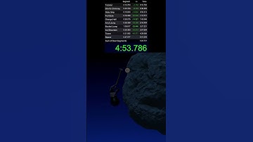 first sub 5 in getting over it #shorts #gettingoverit #speedrun