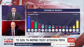 Δημοσκόπηση σοκ για Μητσοτάκη! Με 23,8% γίνεται άπιαστο όνειρο η αυτοδυναμία για την Νέα Δημοκρατία