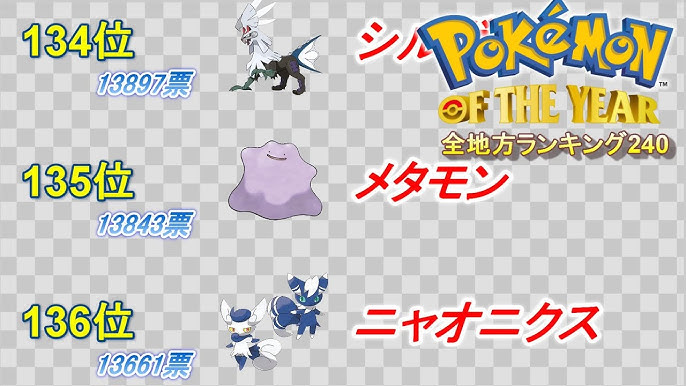 ポケモン オブ ザ イヤー ポケモン投票 全地方ランキング240 総選挙 Youtube